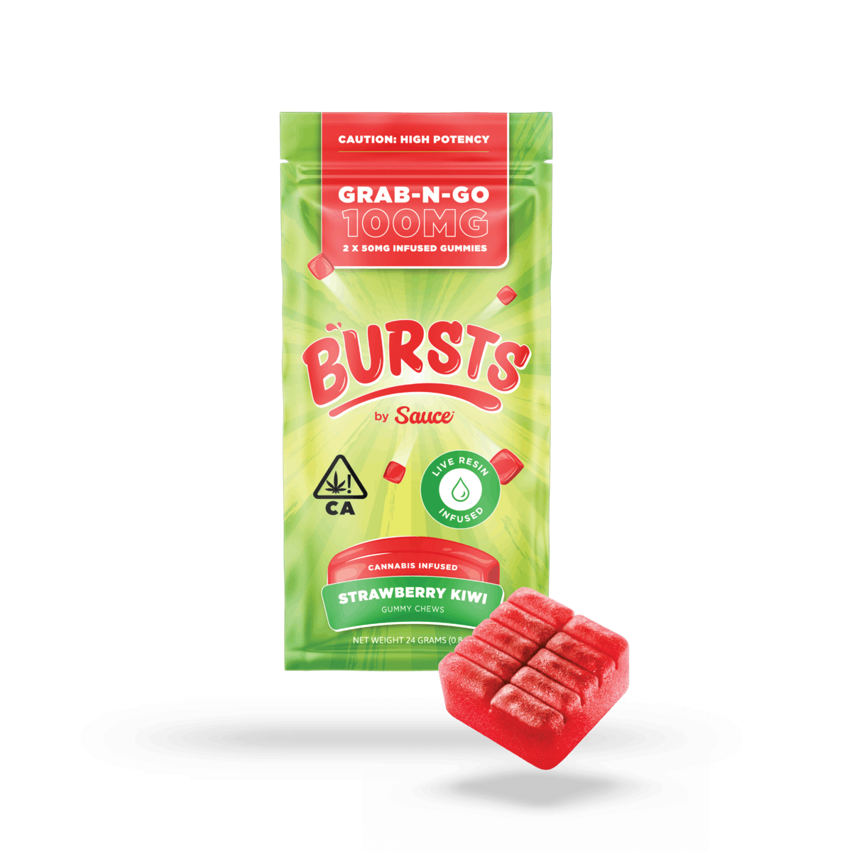 Sauce — Strawberry Kiwi