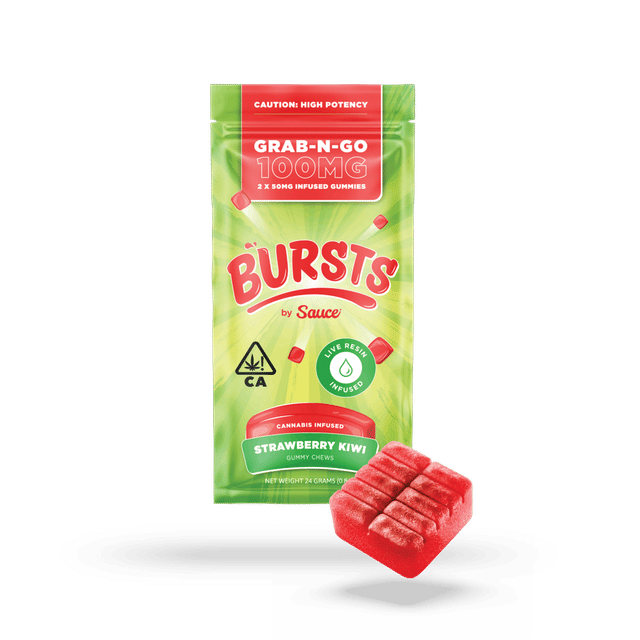 Sauce — Strawberry Kiwi