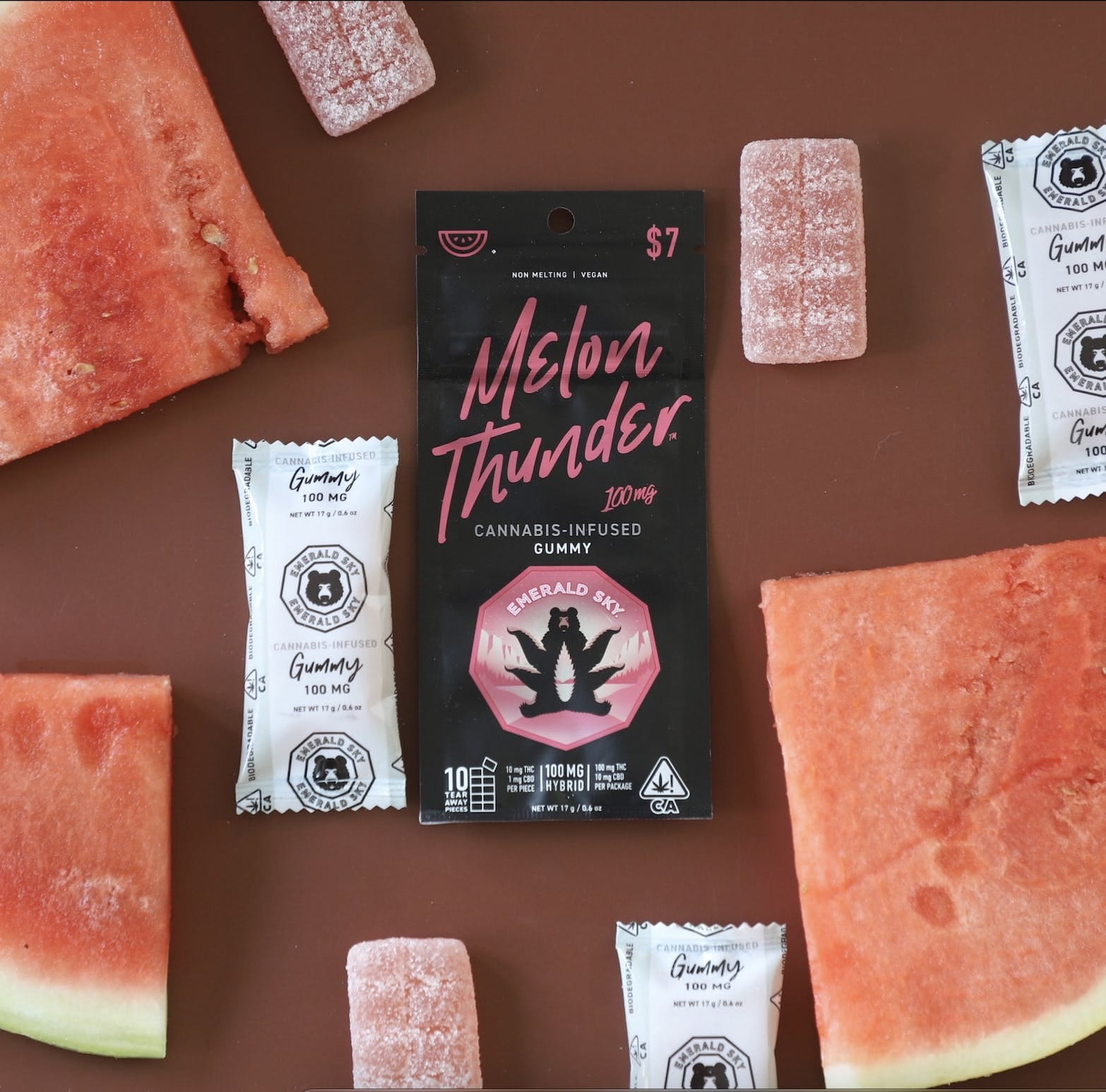Melon Thunder | 100mg Single Gummy