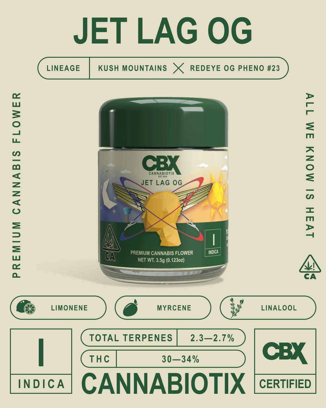 Cannabiotix — Jet Lag OG