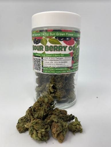 Eighth Brother — Sour Berry OG