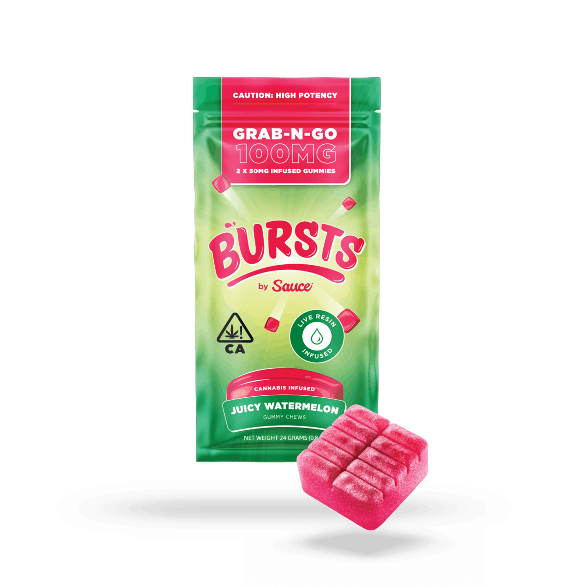 Sauce — Juicy Watermelon