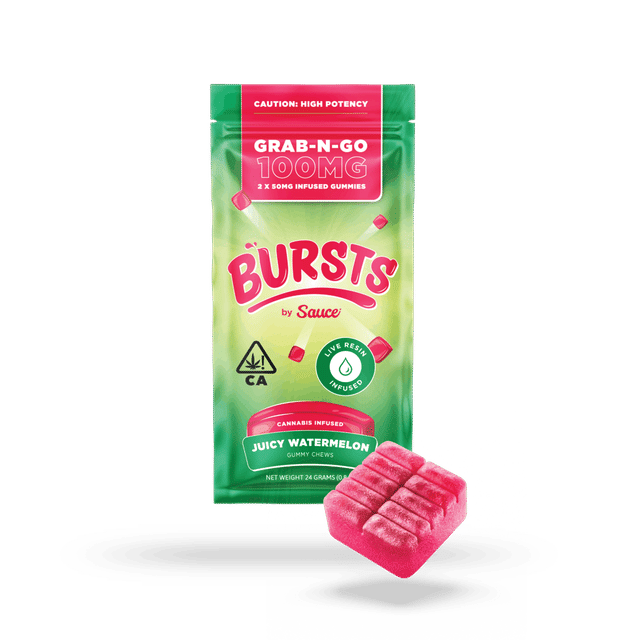 Sauce — Juicy Watermelon