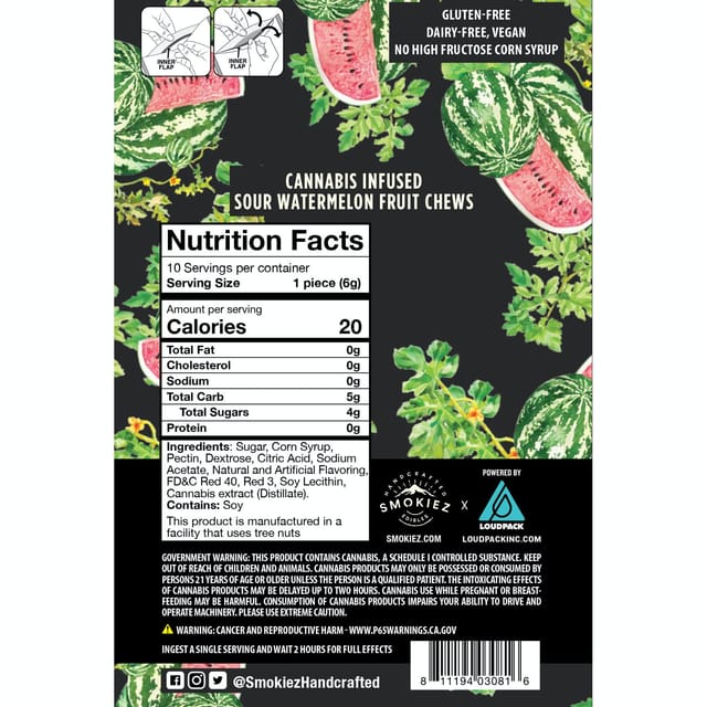 Sour Watermelon | 100mg Fruit Chews