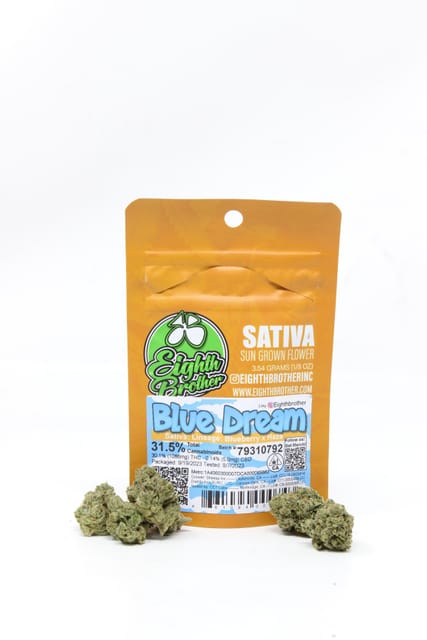 Eighth Brother β Blue Dream