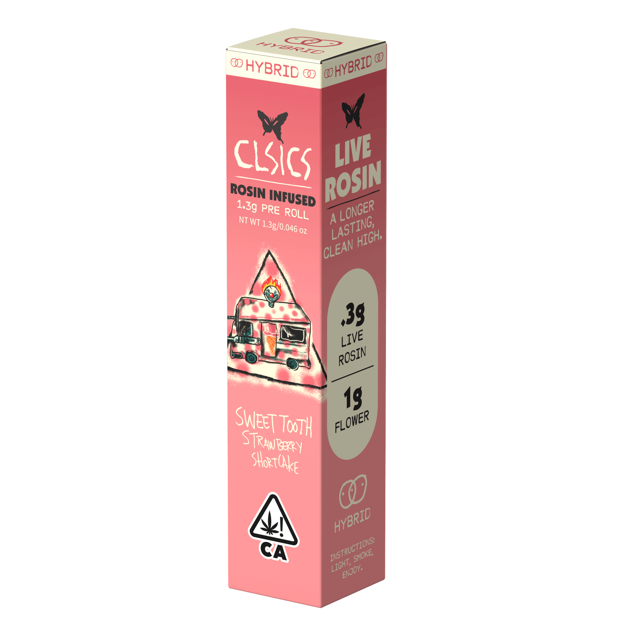 CLSICS — Sweet Tooth