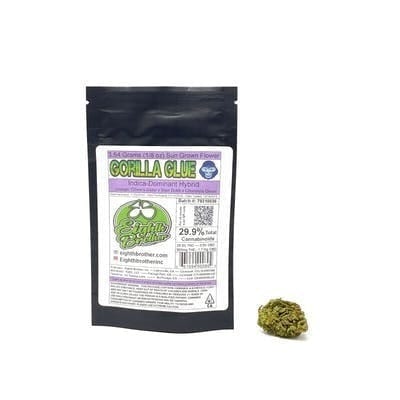 Eighth Brother — Gg4
