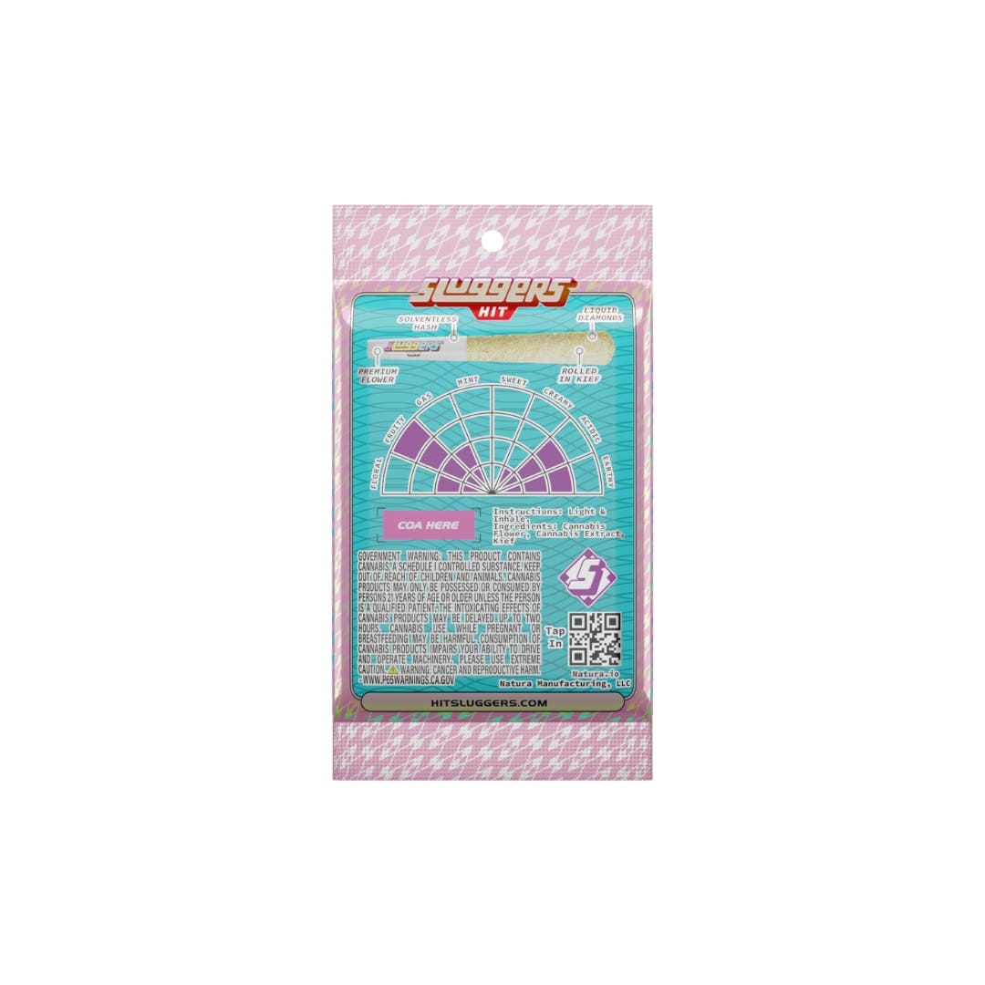 Champelli Cassis | .75g x 5 Infused Pre-Roll Pack
