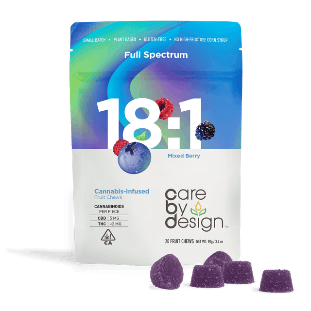 Cbd Mixed Berry Gummies