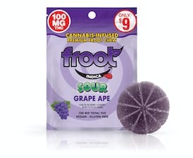 Sour Grape | 100mg Single Gummy