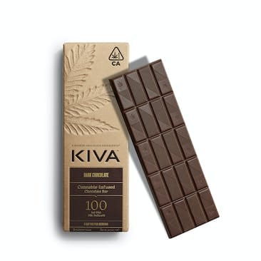 Kiva Confections — Dark