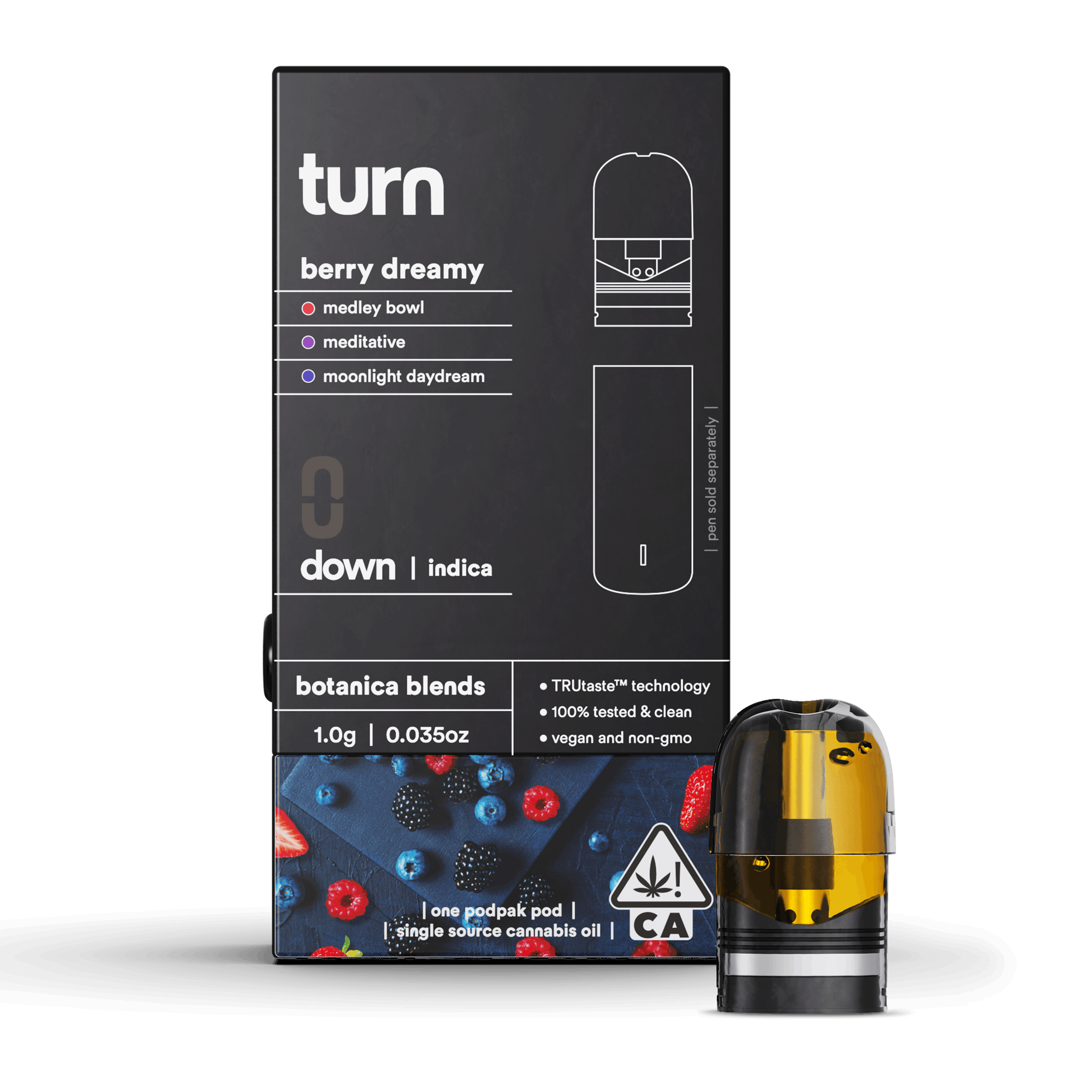 turn — Berry Dreamy