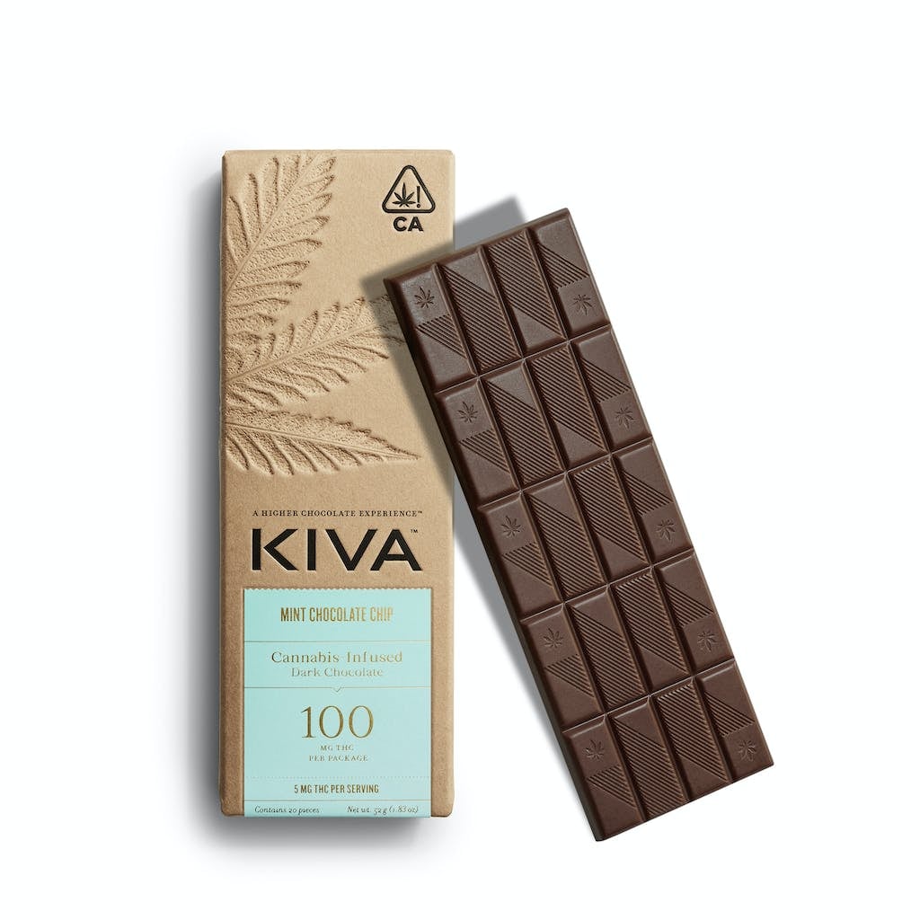 Kiva: Midnight Mint Dark
