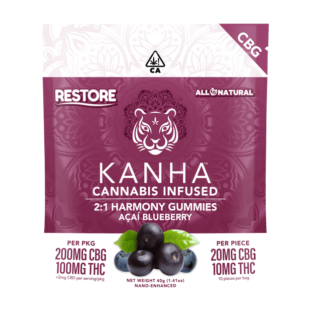 Acai Blueberry | 2:1 CBG:THC Gummies