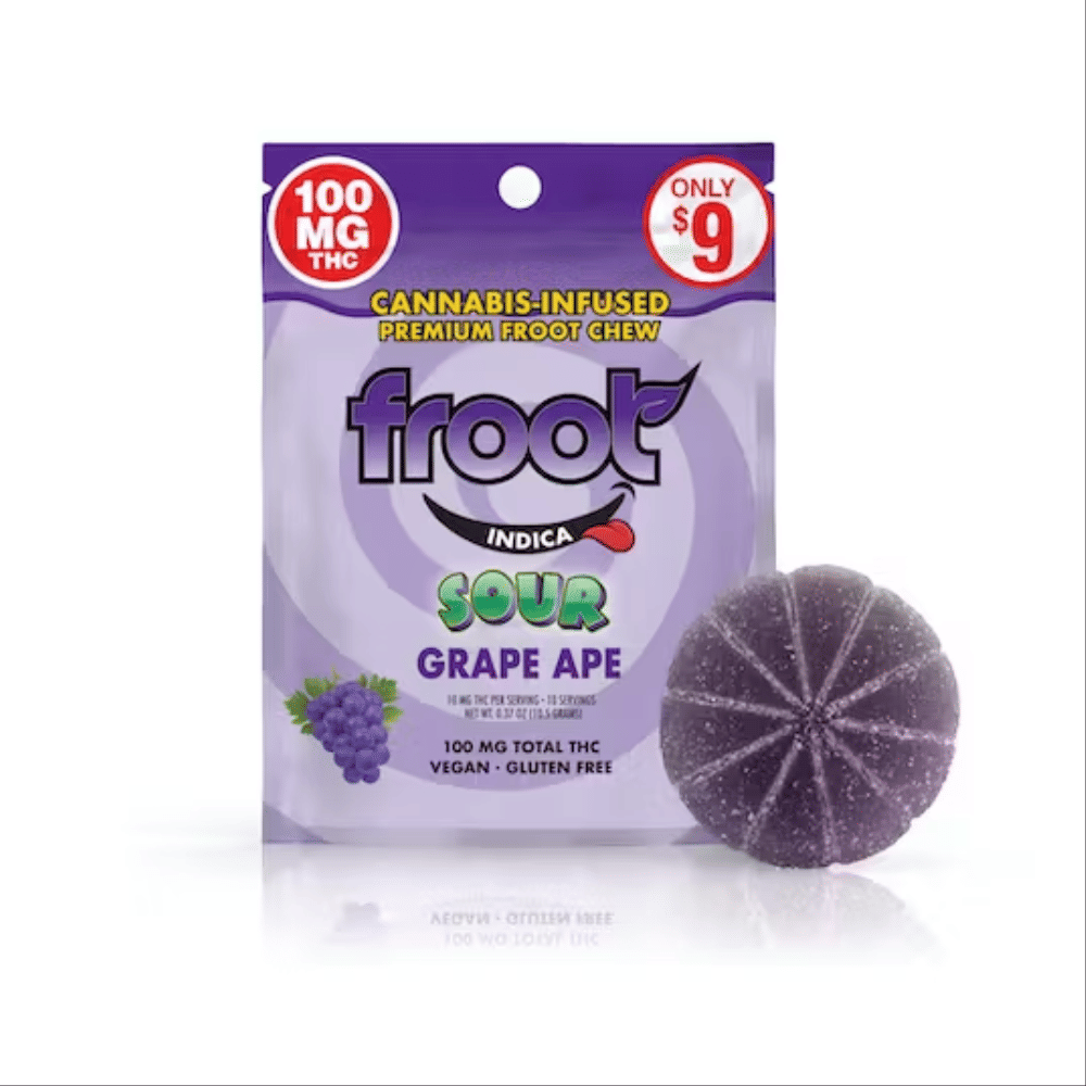 Froot: Sour Grape