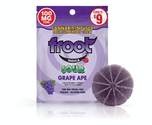 Sour Grape Gummy | 100mg Single Cut-to-dose