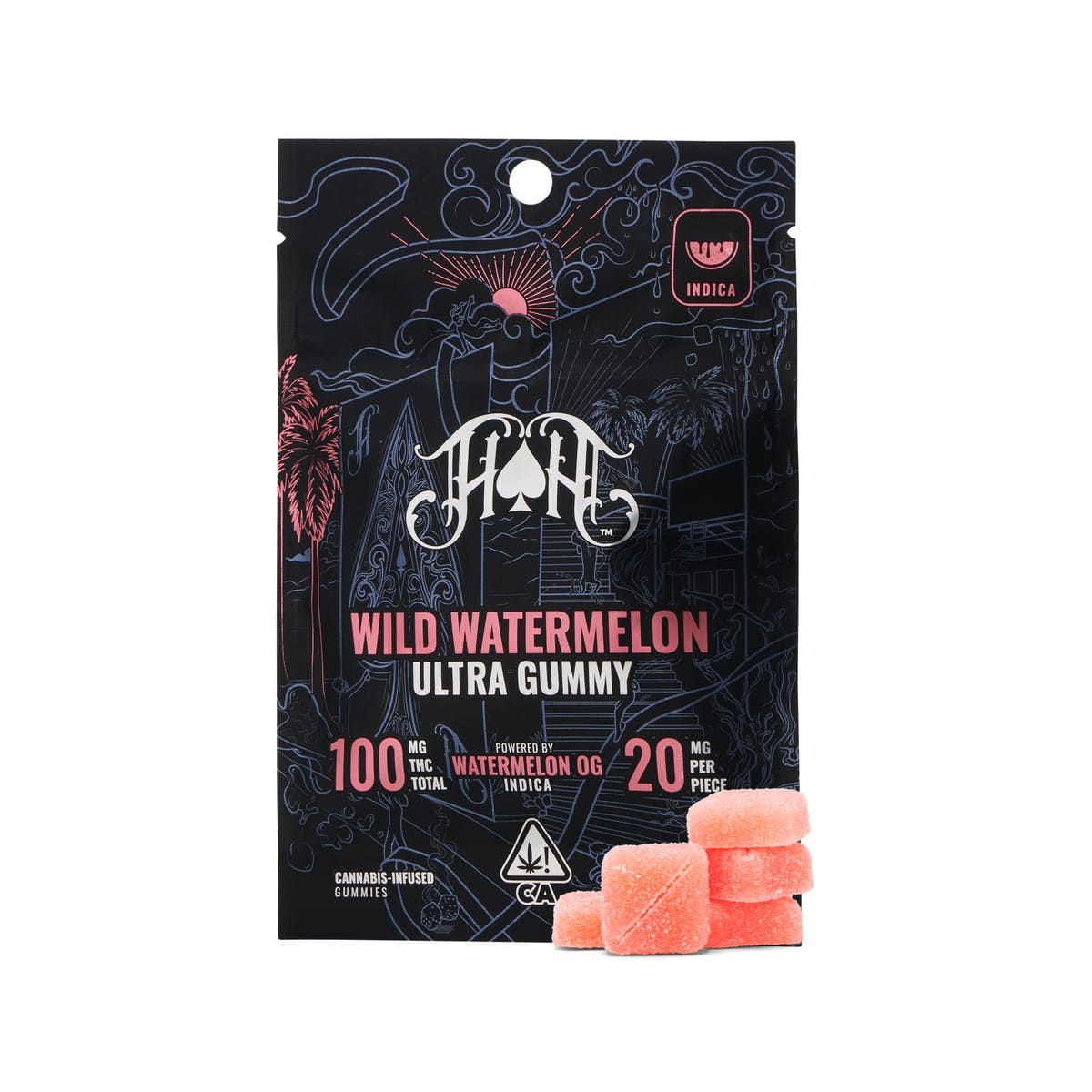Heavy Hitters — Wild Watermelon