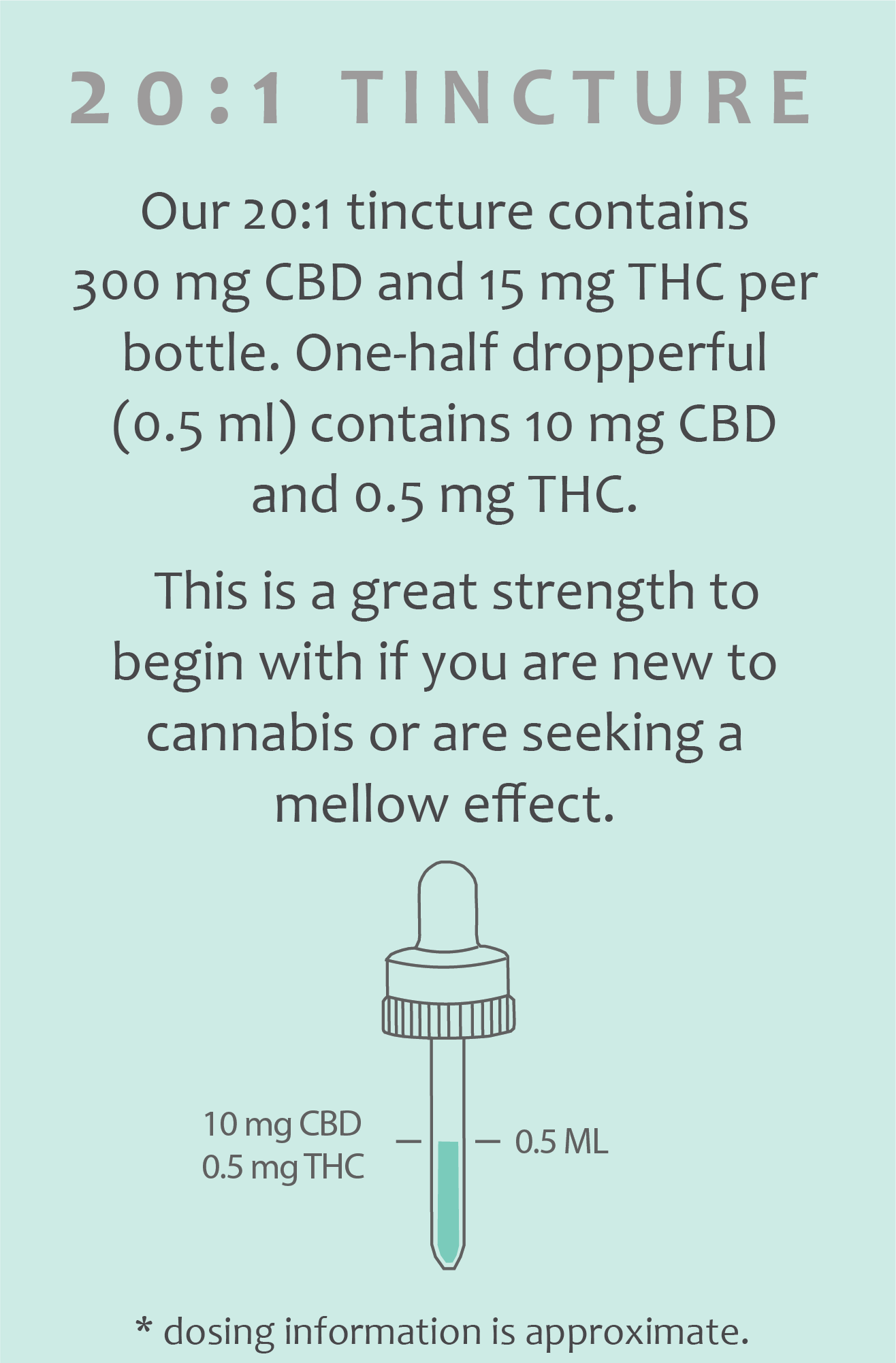 20:1 CBD-Rich Drops 15ml