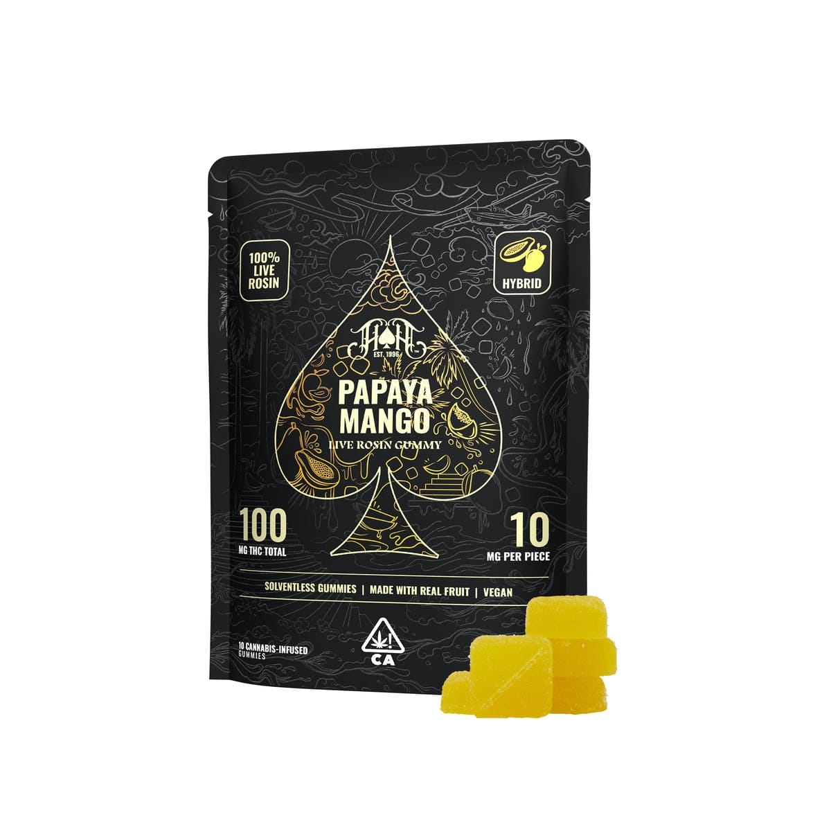Heavy Hitters — Papaya Mango