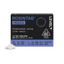 Rosintab Indica |  250mg Tablets