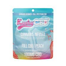 CBD Peach | 100mg Gummy