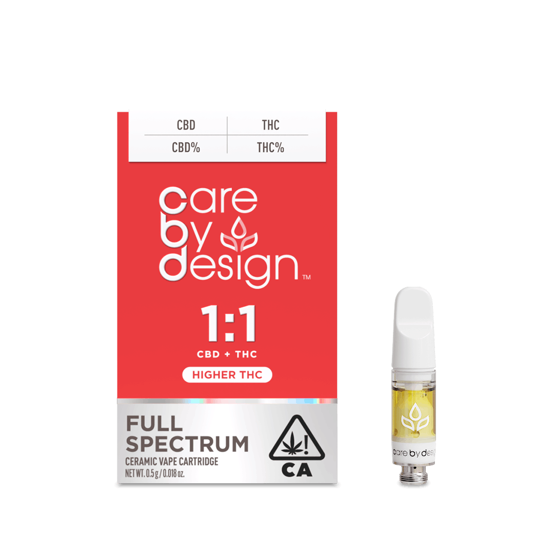 CARE BY DESIGN — 1CBD:1THC