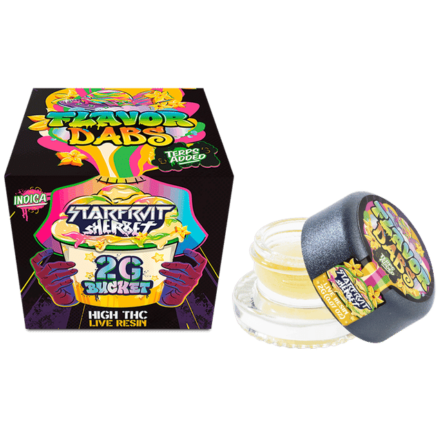 Loud+Clear β Starfruit Sherbet