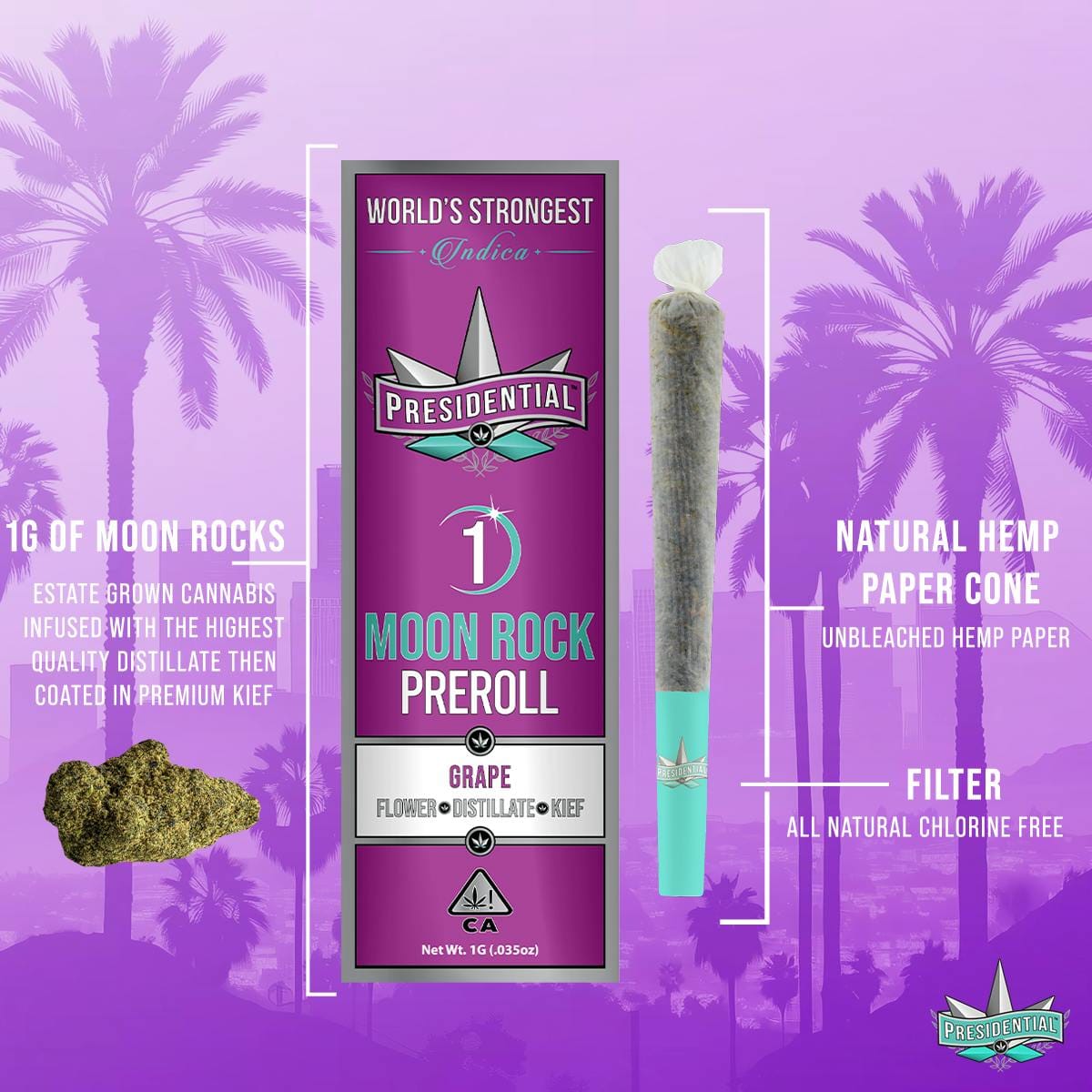 Grape | 1g Infused Preroll