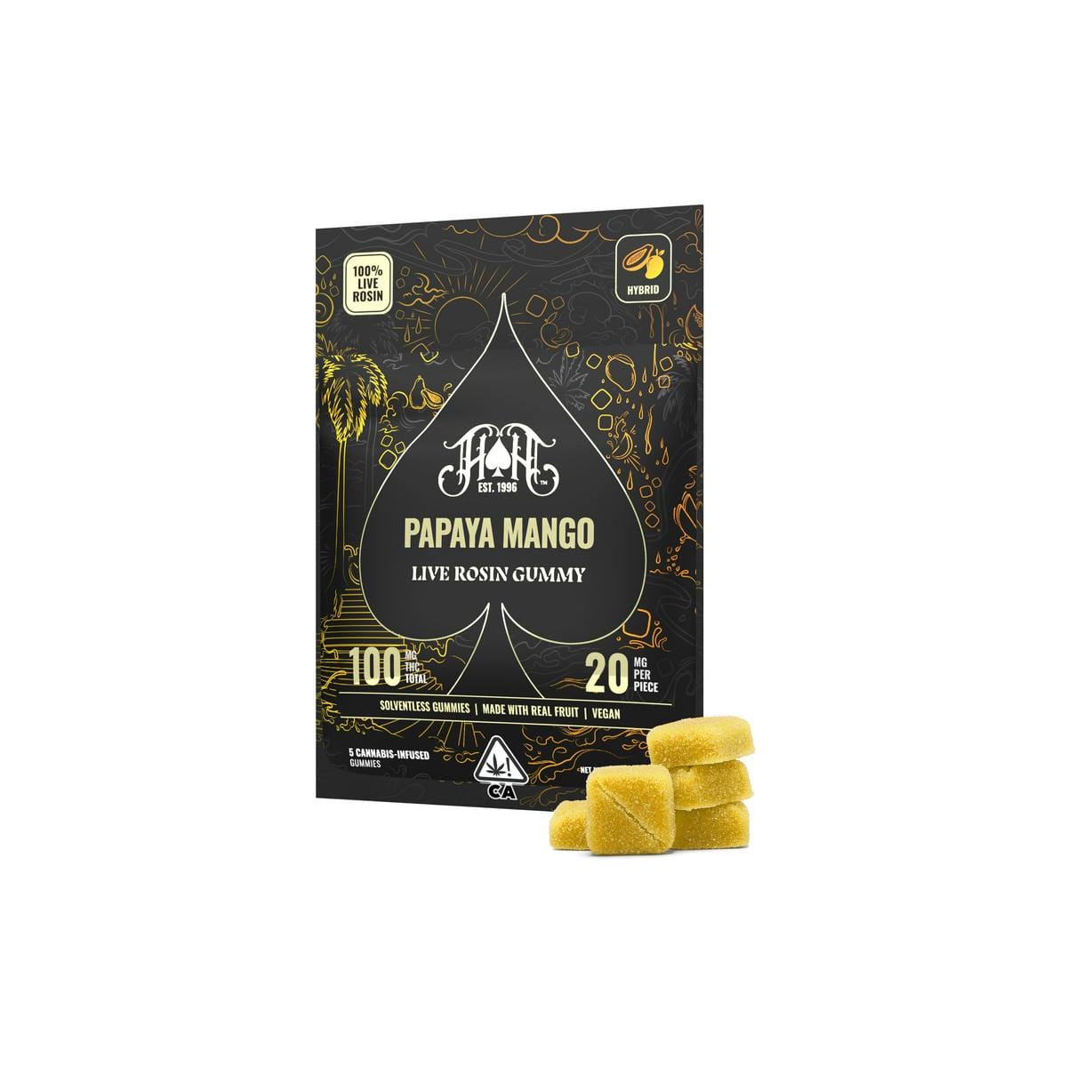 Heavy Hitters — Papaya Mango