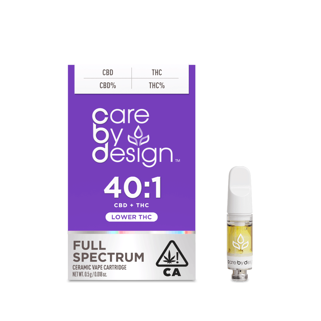 CARE BY DESIGN — 40CBD:1THC