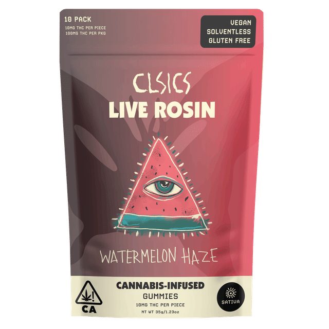 CLSICS β Watermelon Haze