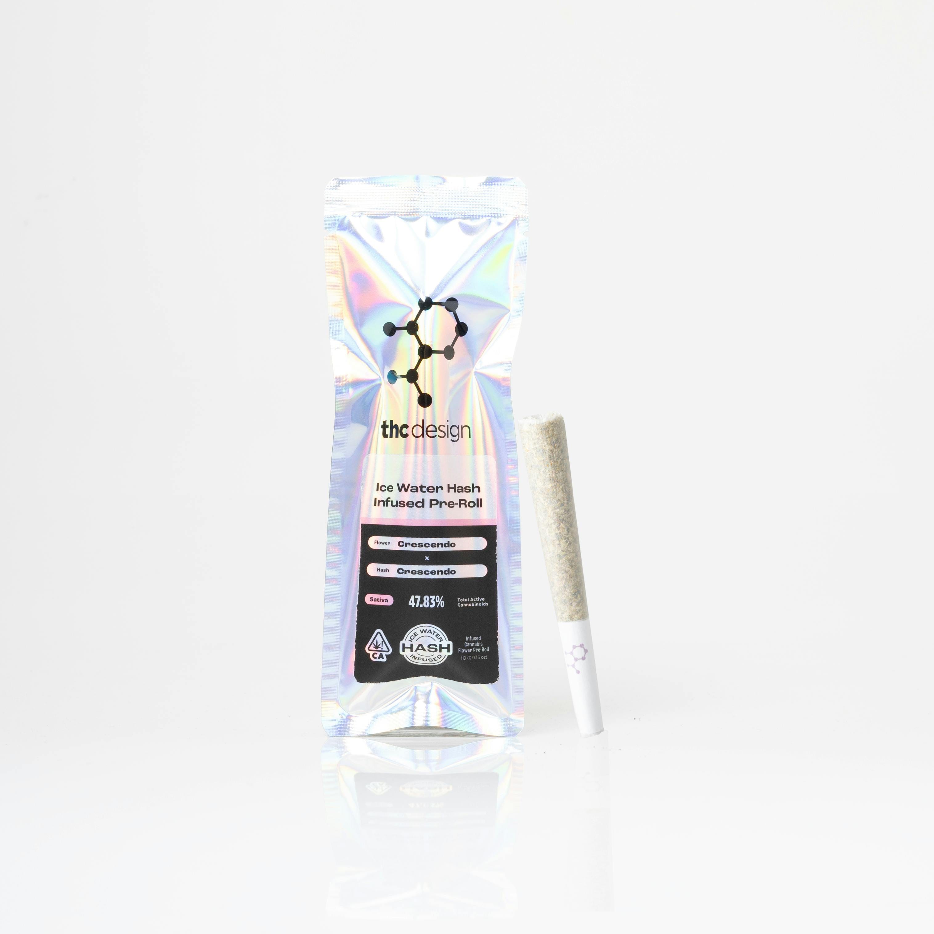 THC Design — Crescendo