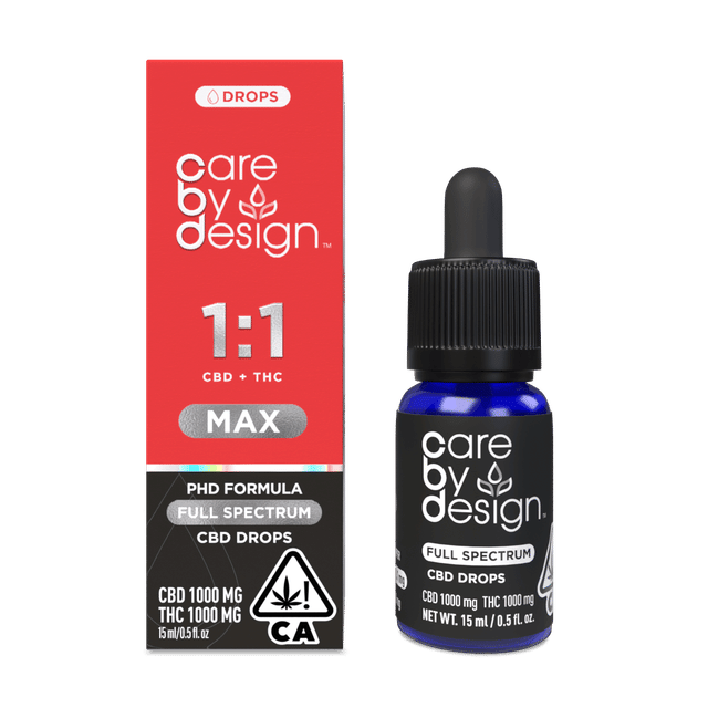 1:1 Max Full Spectrum CBD Drops | 15ml