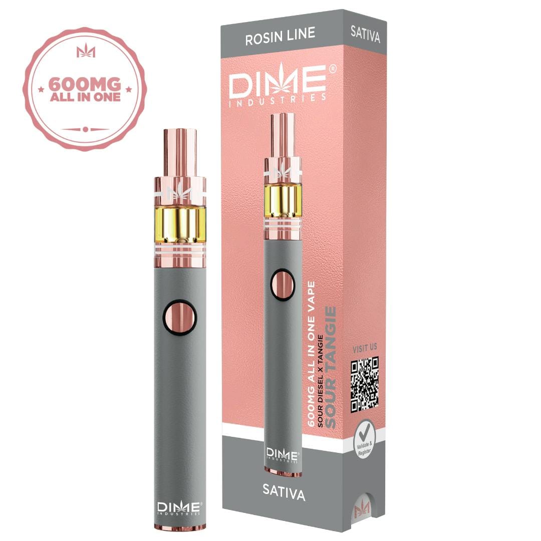 Dime Industries — Sour Tangie