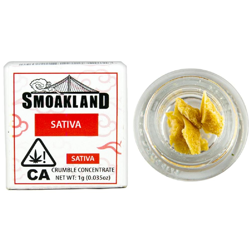 Smoakland — Orange Sunset