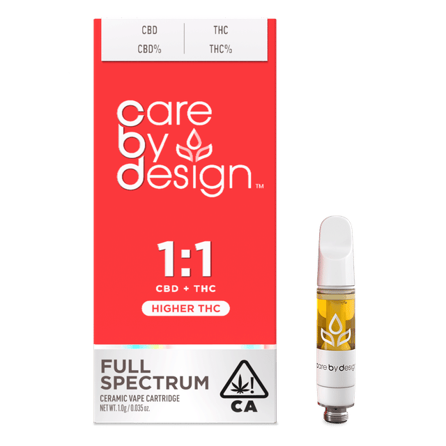 1:1 Full Spectrum | 1g Cartridge