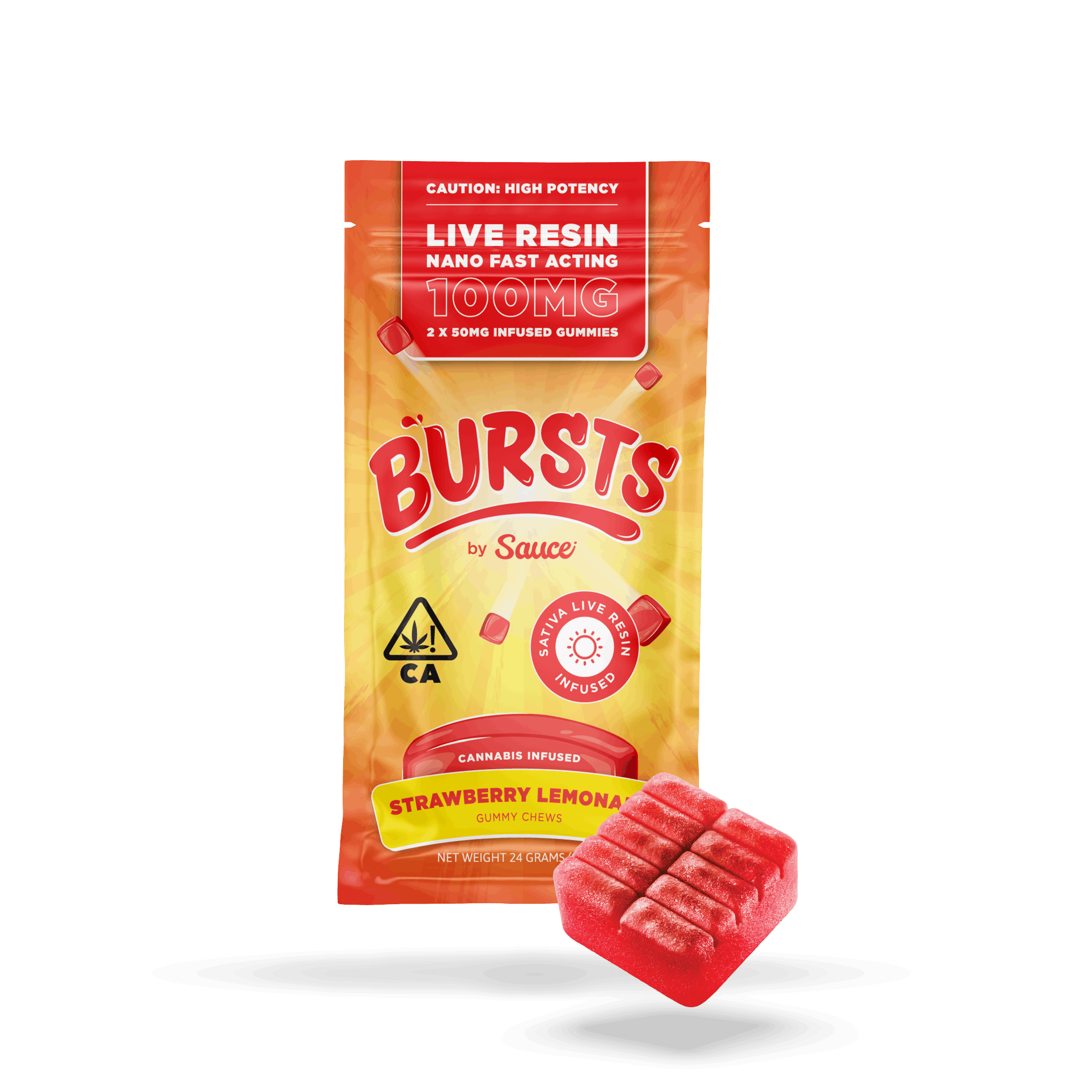 Sauce Essentials — Strawberry Lemonade