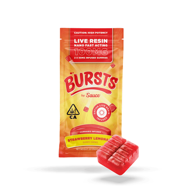 Sauce — Strawberry Lemonade
