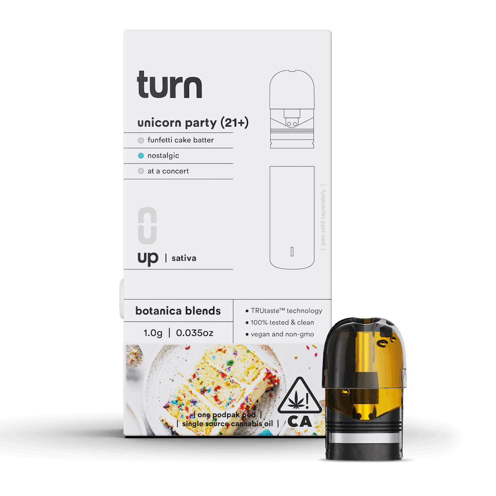 turn: Unicorn Party