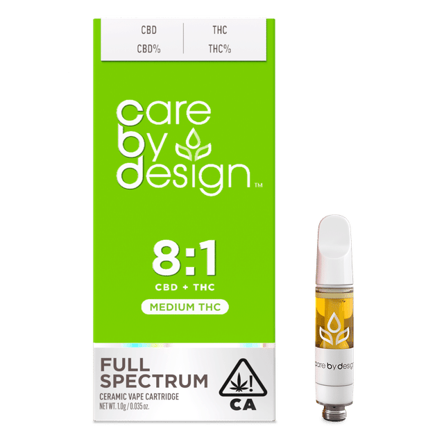 CARE BY DESIGN β Full Spectrum