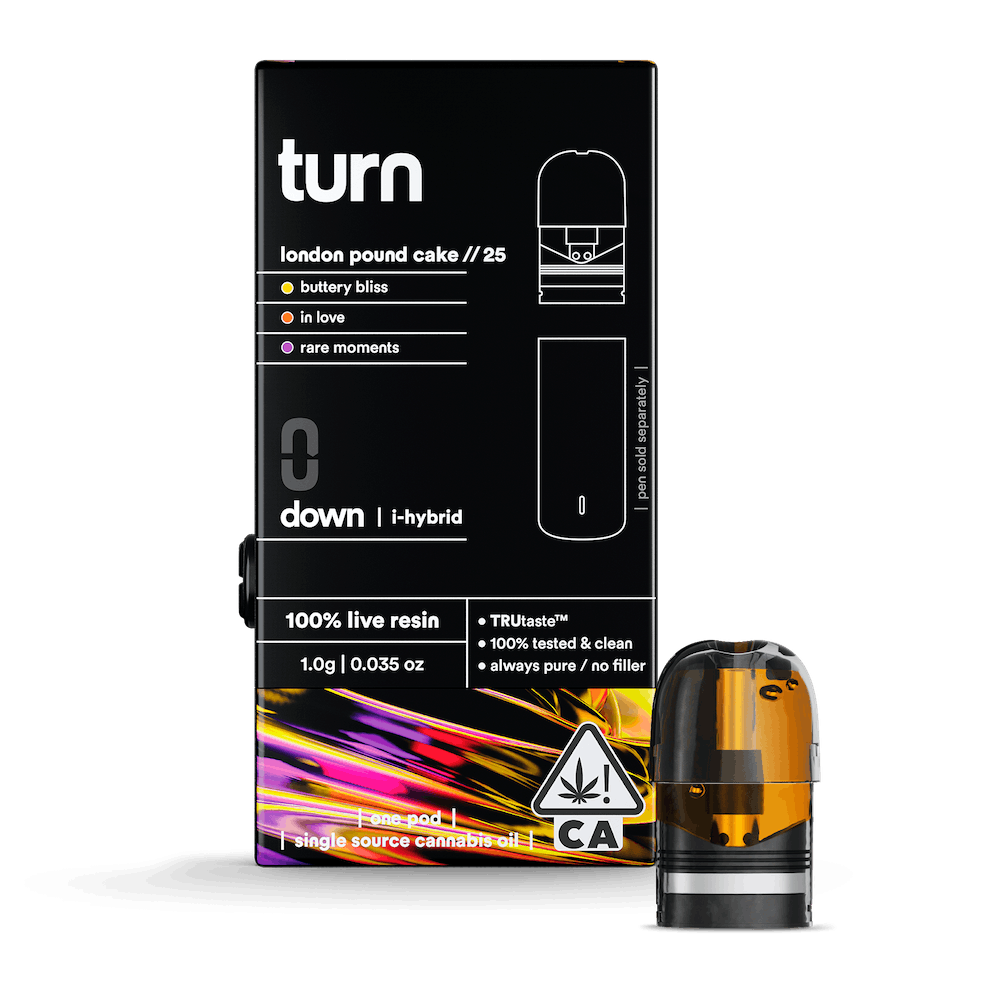 turn — London Pound Cake