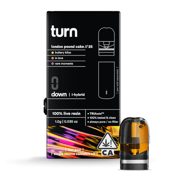 turn — London Pound Cake