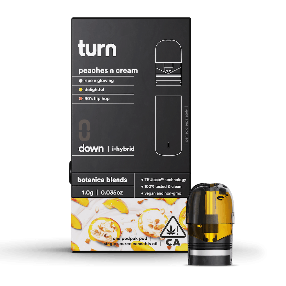 turn — Peaches & Cream