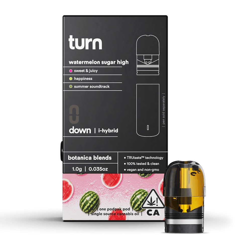 turn — Watermelon