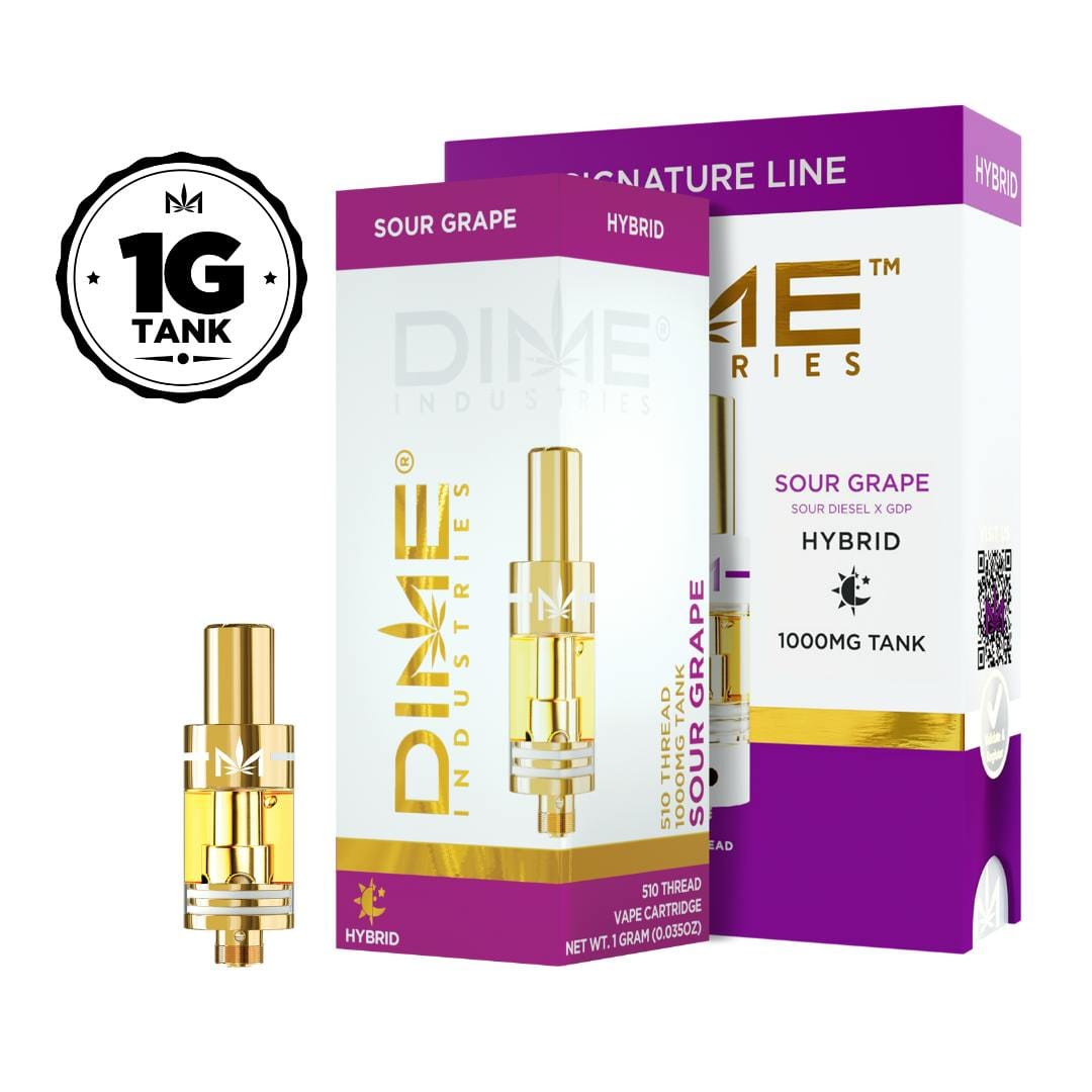Dime Industries — Sour Grape