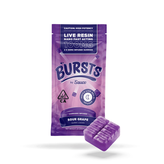 Sour Grape | 100mg Burst Live Resin Gummy