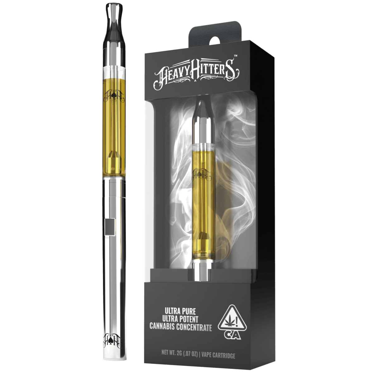 Heavy Hitters — Piff