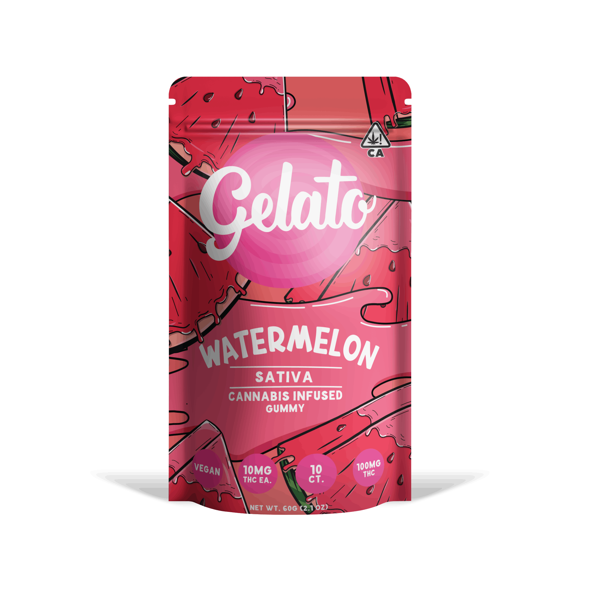 Gelato — Watermelon