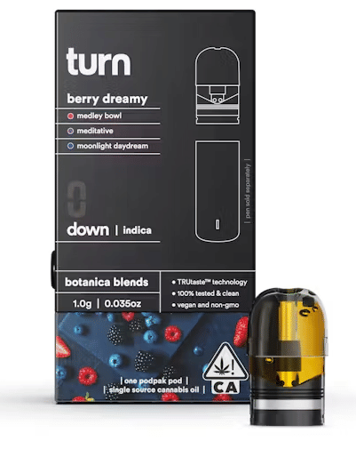 turn: Berry Dreamy
