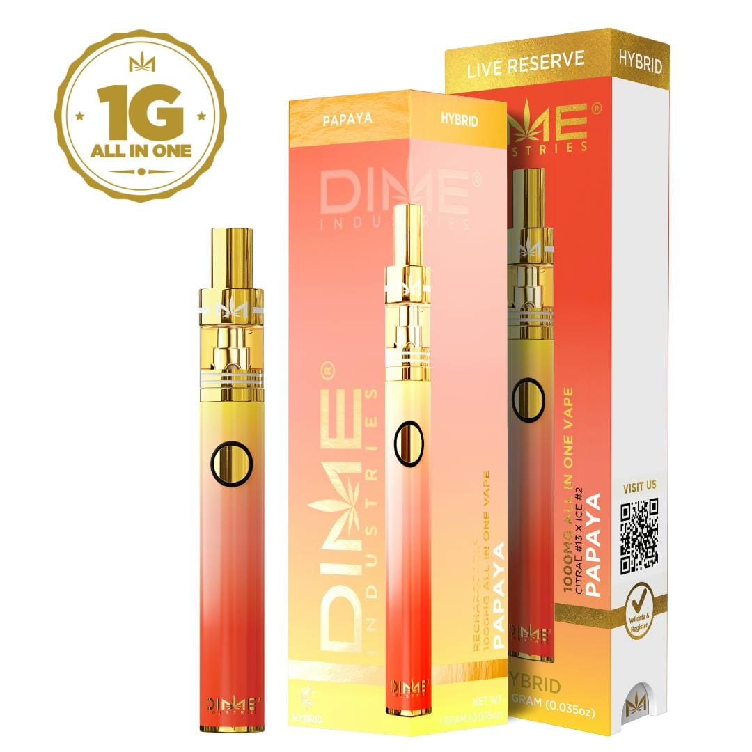 Dime Industries — Papaya